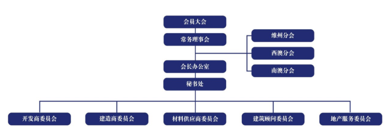 图片 1
